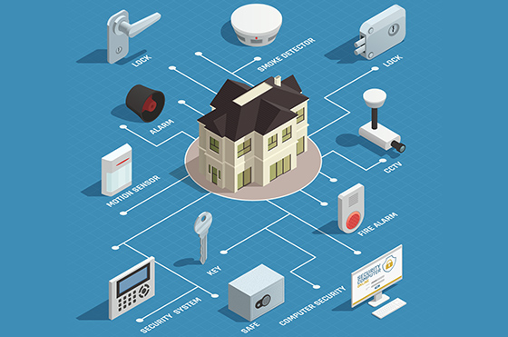 Smart Home